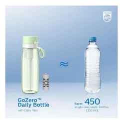Hot Sale ❤️ Philips Daily Straw 660ml Filtration Bottle Green Daily Filter AWP2731GNR/79 🤩 14 Hot Sale ❤️ Philips Daily Straw 660ml Filtration Bottle Green Daily Filter AWP2731GNR/79 🤩 -Maxwell & Williams Shop unnamed file 1099