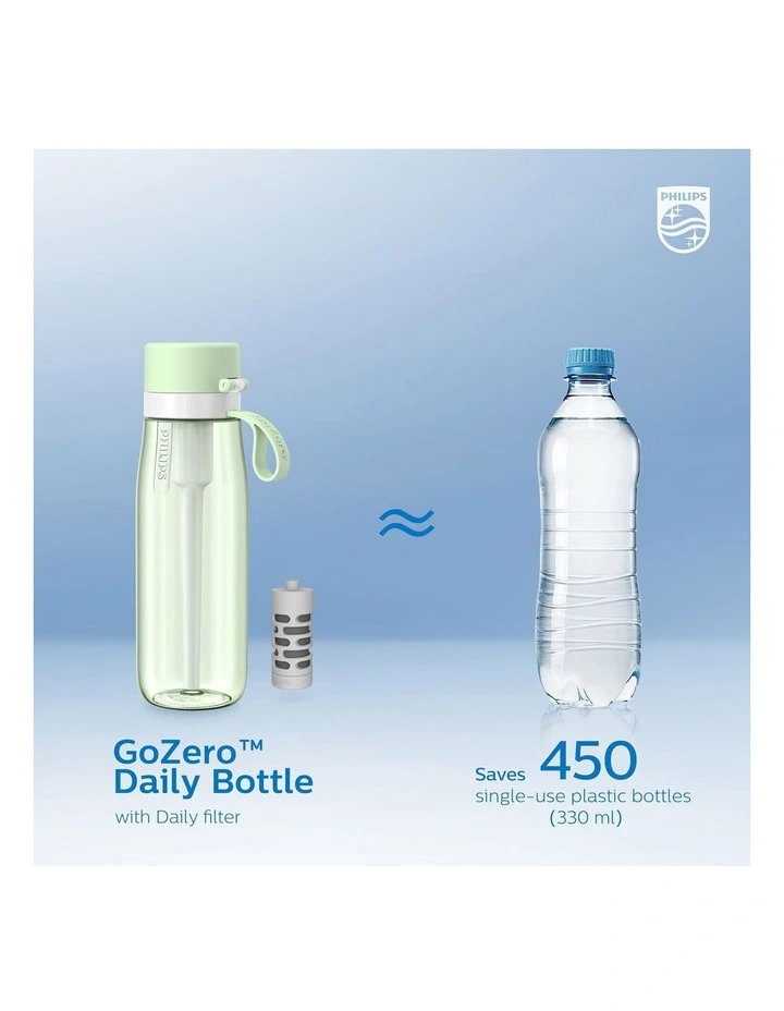Hot Sale ❤️ Philips Daily Straw 660ml Filtration Bottle Green Daily Filter AWP2731GNR/79 🤩 8 Hot Sale ❤️ Philips Daily Straw 660ml Filtration Bottle Green Daily Filter AWP2731GNR/79 🤩 - Image 6