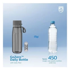 Best deal 😀 Philips Daily Straw 660ml Filtration Bottle Grey Daily Filter AWP2731GRR/79 ⌛ 14 Best deal 😀 Philips Daily Straw 660ml Filtration Bottle Grey Daily Filter AWP2731GRR/79 ⌛ -Maxwell & Williams Shop unnamed file 1188