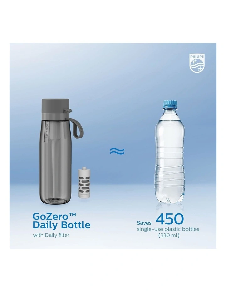 Best deal 😀 Philips Daily Straw 660ml Filtration Bottle Grey Daily Filter AWP2731GRR/79 ⌛ 8 Best deal 😀 Philips Daily Straw 660ml Filtration Bottle Grey Daily Filter AWP2731GRR/79 ⌛ - Image 6