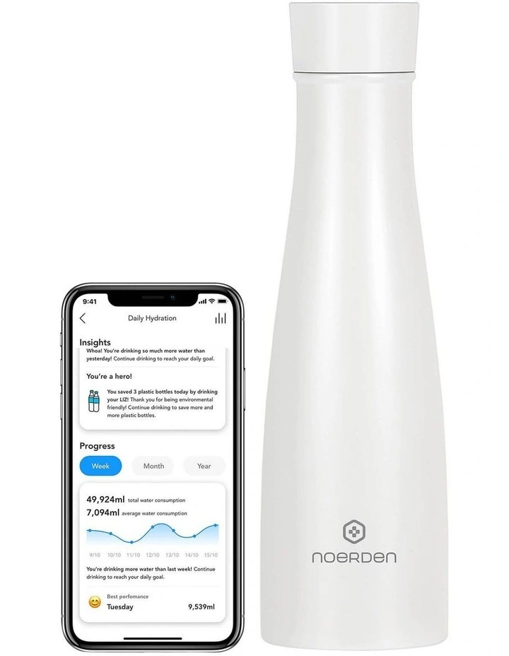 Budget 😀 Noerden LIZ 480ml Smart UV Thermal Bottle White ❤️ 8 Budget 😀 Noerden LIZ 480ml Smart UV Thermal Bottle White ❤️ - Image 6
